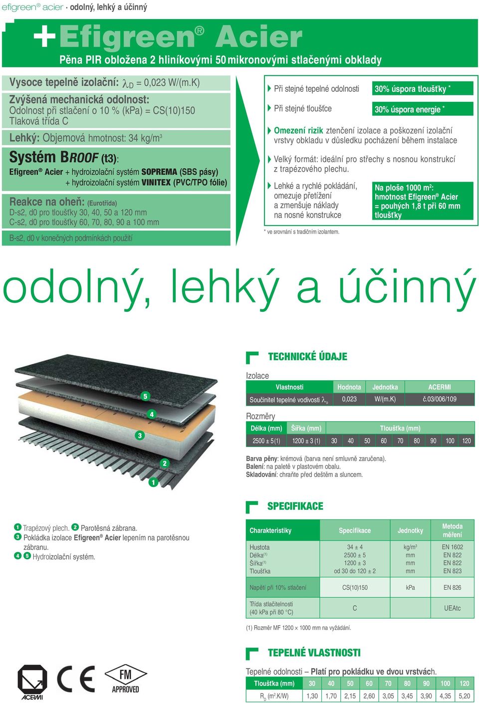 (SBS pásy) + hydroizolační systém VINITEX (PVC/TPO fólie) Reakce na oheň: (Eurotřída) D-s2, d0 pro tloušťky 30, 40, 50 a 120 mm C-s2, d0 pro tloušťky 60, 70, 80, 90 a 100 mm B-s2, d0 v konečných