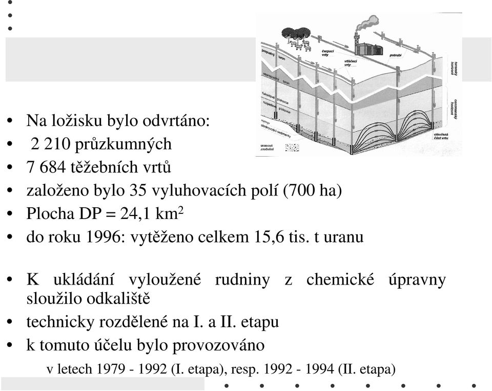 t uranu K ukládání vyloužené rudniny z chemické úpravny sloužilo odkaliště technicky