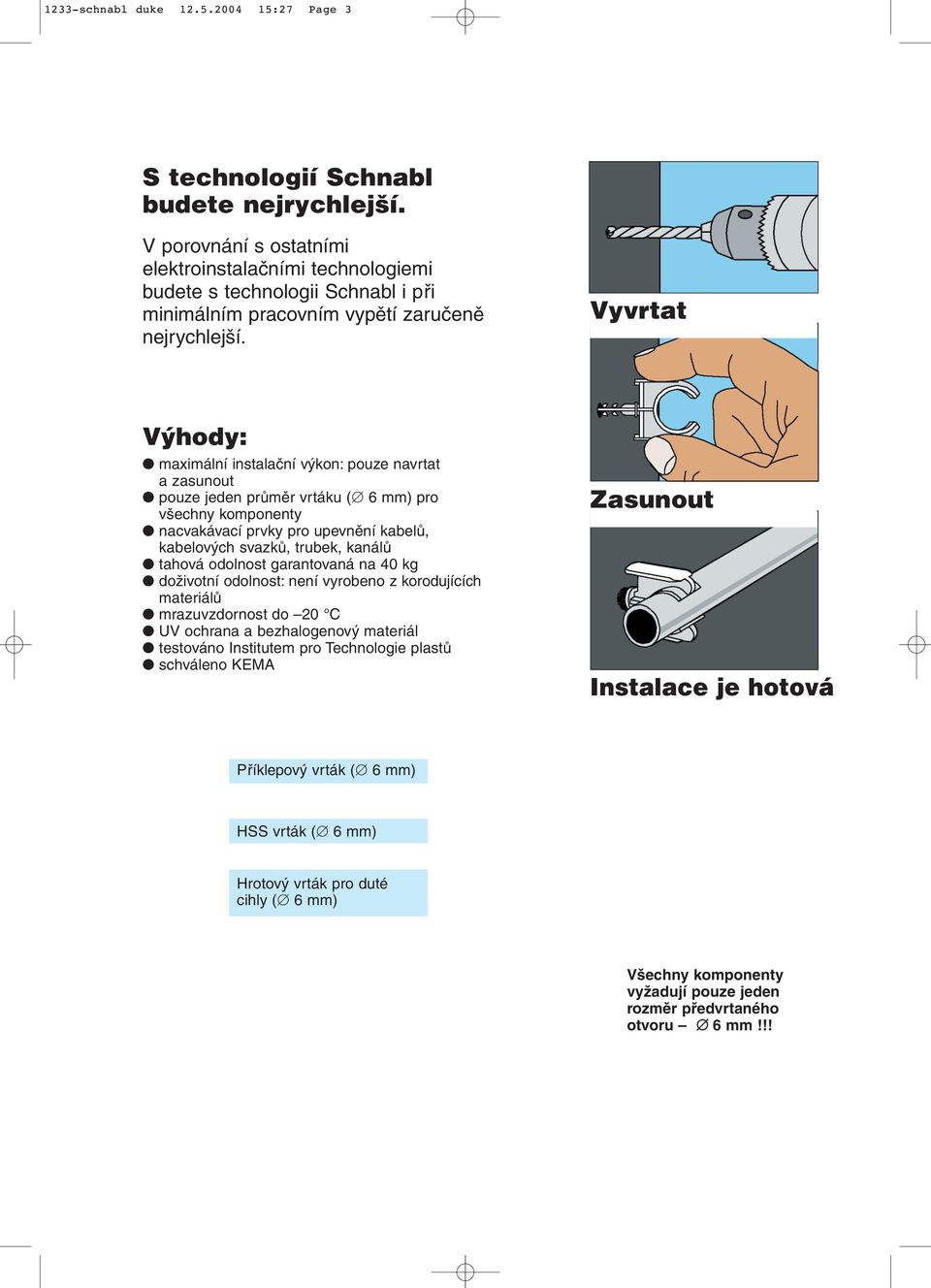 Vyvrtat V hody: maximální instalační výkon: pouze navrtat a zasunout pouze jeden průměr vrtáku ( 6 mm) pro všechny komponenty nacvakávací prvky pro upevnění kabelů, kabelových svazků, trubek, kanálů