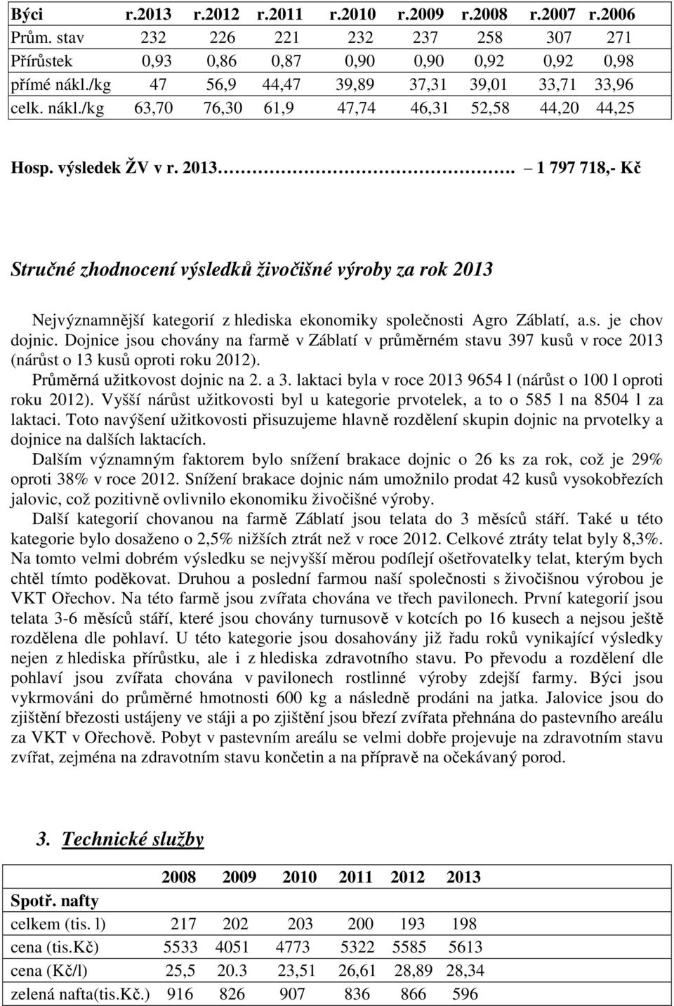 1 797 718,- Kč Stručné zhodnocení výsledků živočišné výroby za rok 2013 Nejvýznamnější kategorií z hlediska ekonomiky společnosti Agro Záblatí, a.s. je chov dojnic.