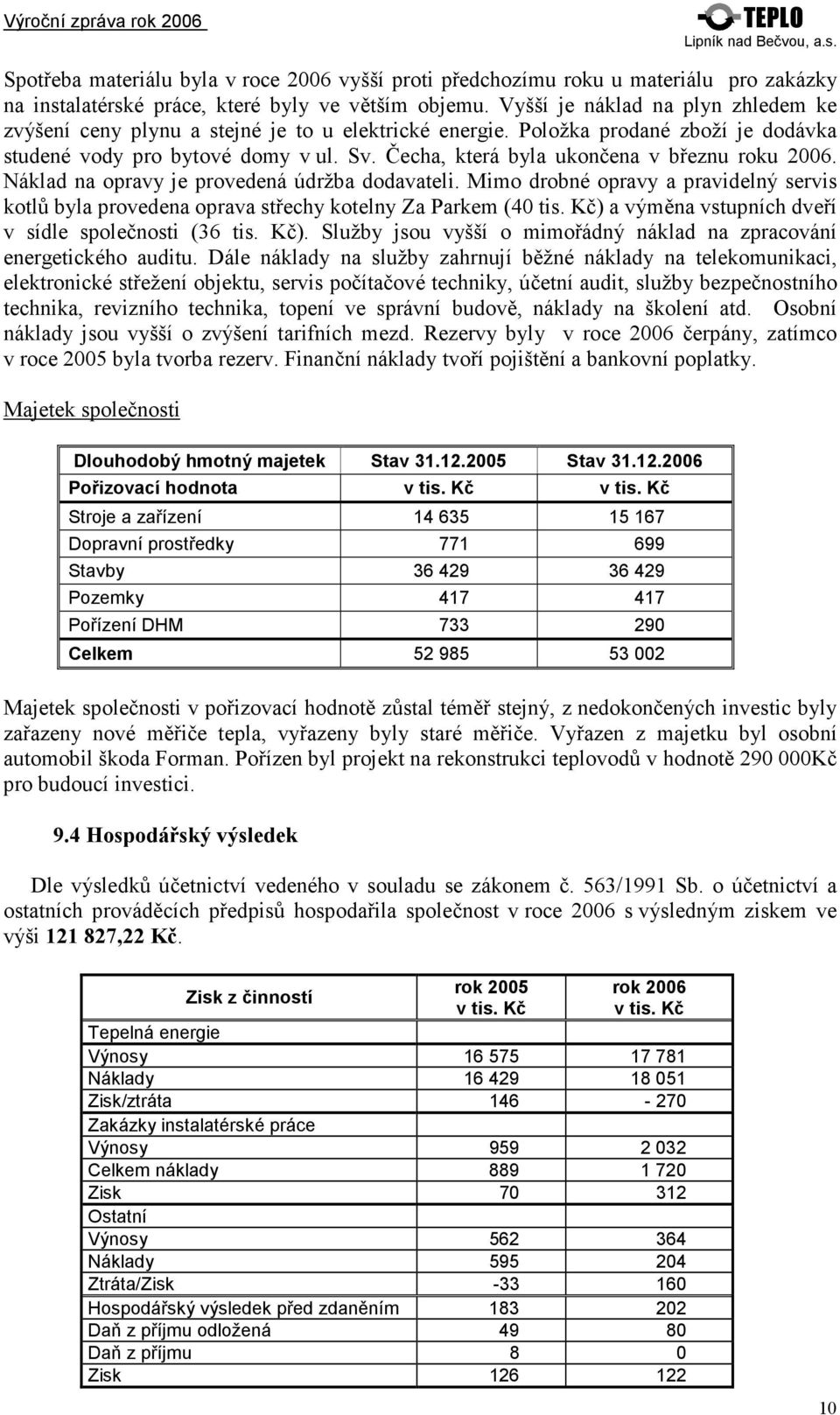 Čecha, která byla ukončena v březnu roku 2006. Náklad na opravy je provedená údržba dodavateli. Mimo drobné opravy a pravidelný servis kotlů byla provedena oprava střechy kotelny Za Parkem (40 tis.