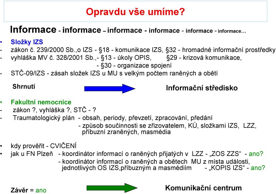 ,- 13 - úkoly OPIS, 29 - krizová komunikace, - 30 - organizace spojení - STČ-09/IZS - zásah složek IZS u MU s velkým počtem raněných a obětí Shrnutí Informační středisko Fakultní nemocnice - zákon?