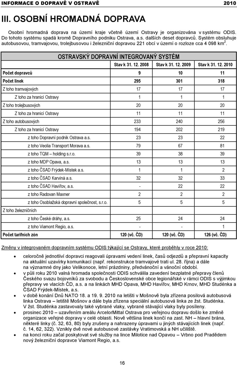 12. 2010 Počet dopravců 9 10 11 Počet linek 295 301 318 Z toho tramvajových 17 17 17 Z toho za hranicí Ostravy 1 1 1 Z toho trolejbusových 20 20 20 Z toho za hranicí Ostravy 11 11 11 Z toho