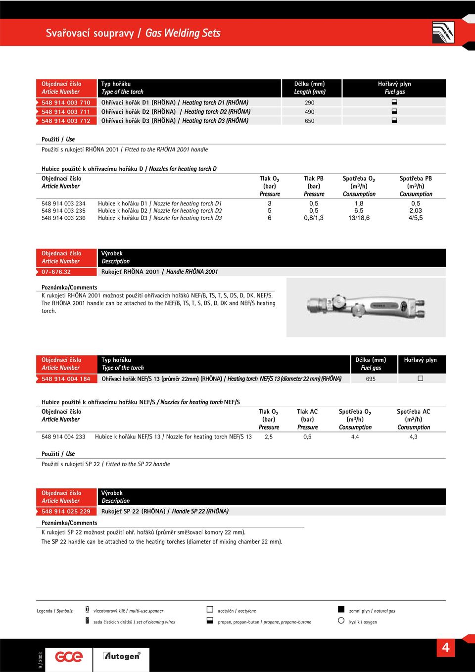 / Nozzle for heating torch D2 5 0,5 6,5 2,03 58 91 003 236 Hubice k hořáku D3 / Nozzle for heating torch D3 6 0,8/1,3 13/18,6 /5,5 Objednací číslo Výrobek Article Number Description 07-676.