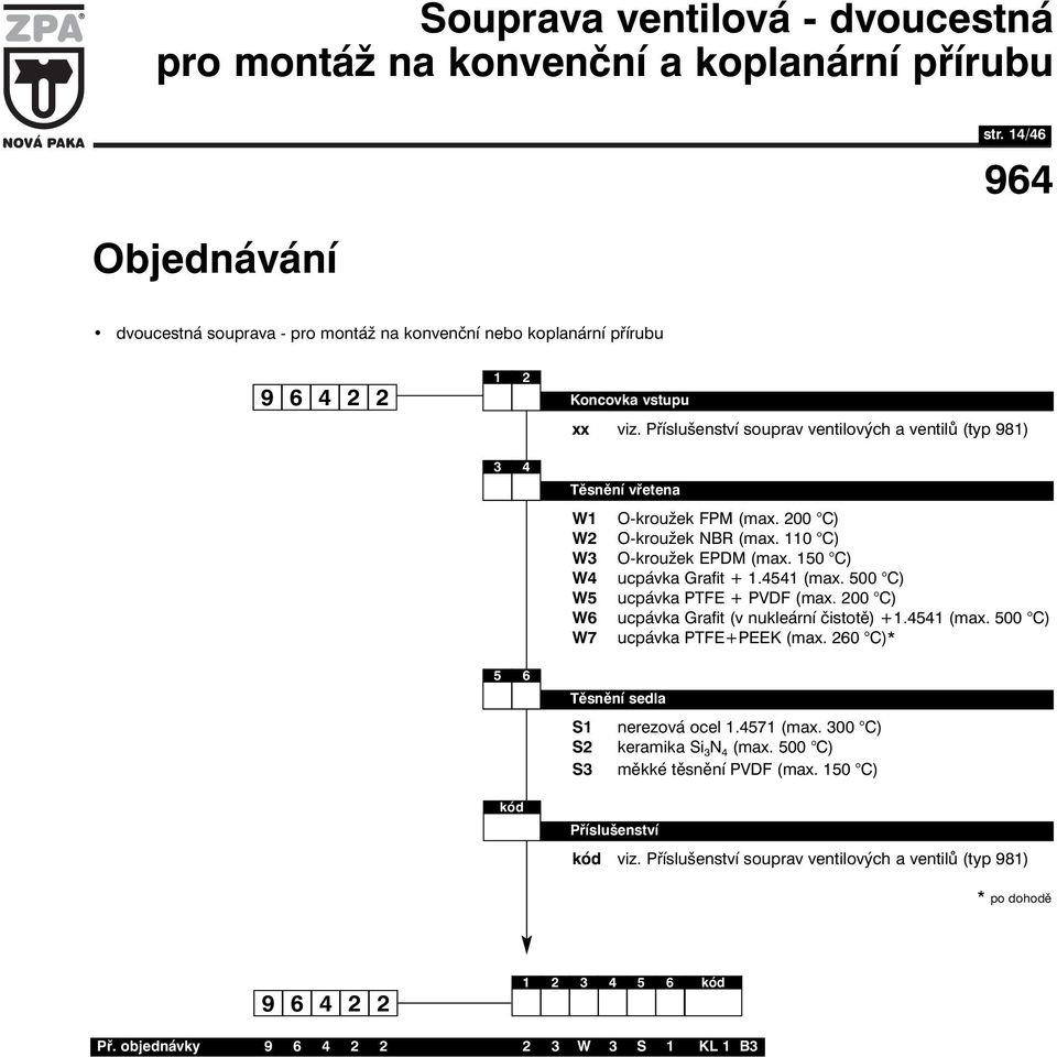 Příslušenství souprav ventilových a ventilů (typ 98) 3 4 Těsnění vřetena W W2 W3 W4 W5 W6 W7 O-kroužek FPM (max. 200 C) O-kroužek NBR (max. 0 C) O-kroužek EPDM (max. 50 C) ucpávka Grafit +.454 (max.