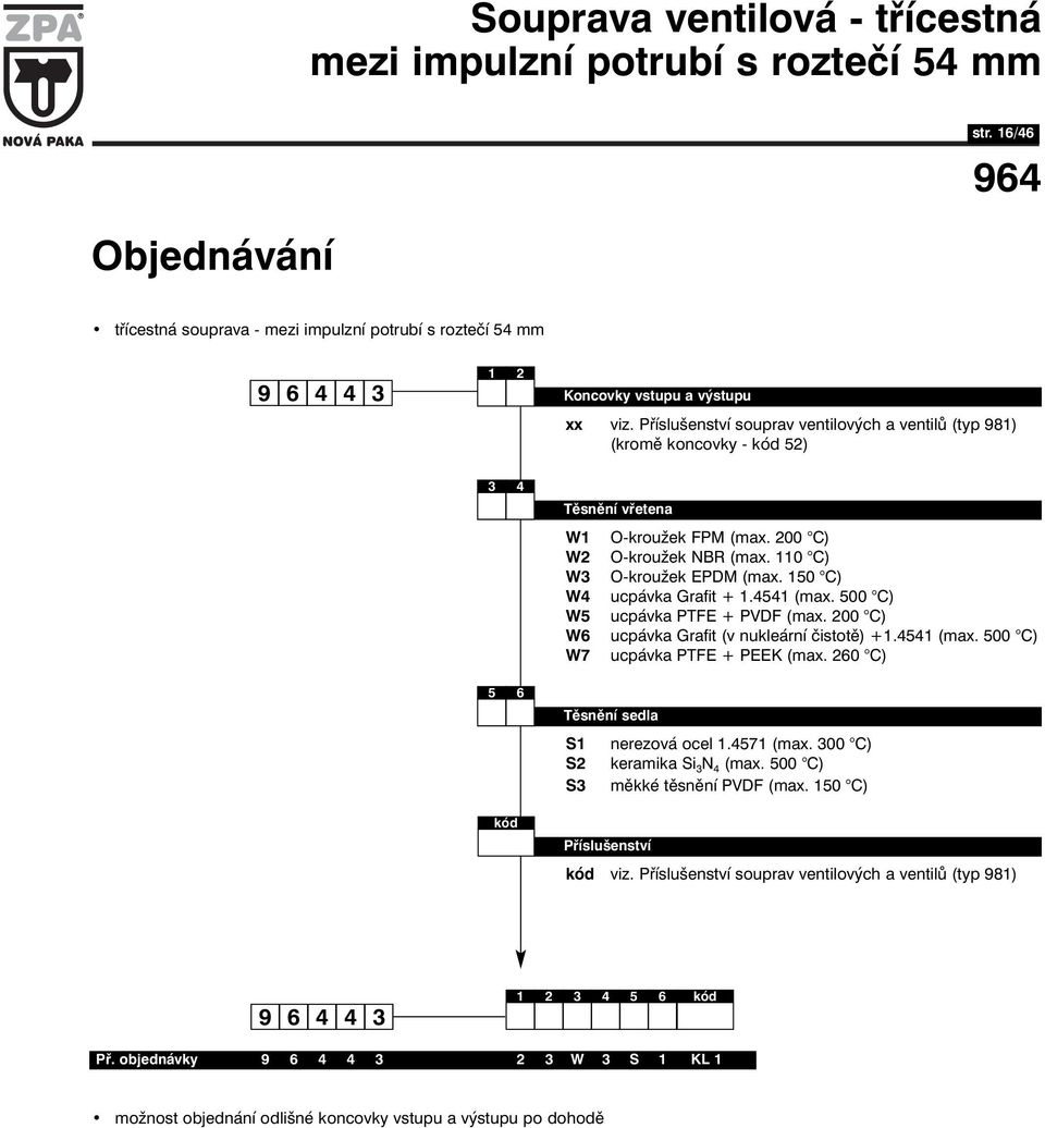 50 C) ucpávka Grafit +.454 (max. 500 C) ucpávka PTFE + PVDF (max. 200 C) ucpávka Grafit (v nukleární čistotě) +.454 (max. 500 C) ucpávka PTFE + PEEK (max.