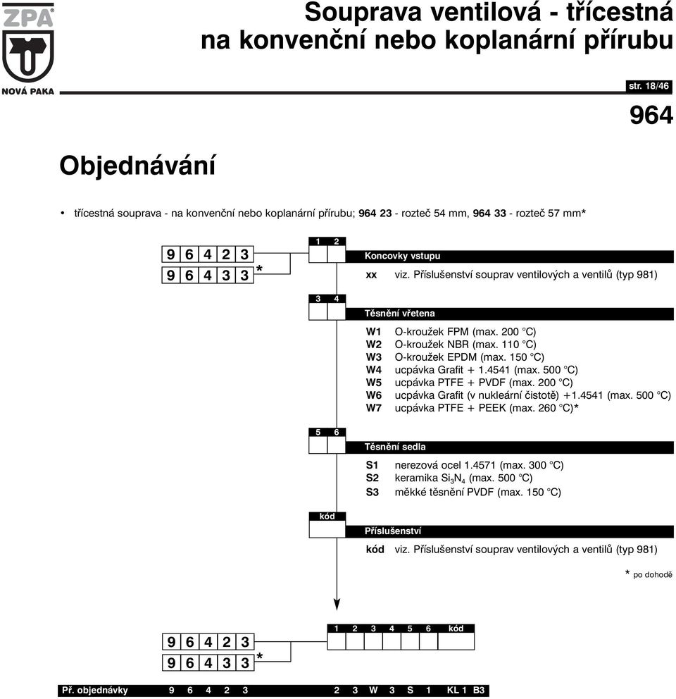 Příslušenství souprav ventilových a ventilů (typ 98) 3 4 Těsnění vřetena W W2 W3 W4 W5 W6 W7 O-kroužek FPM (max. 200 C) O-kroužek NBR (max. 0 C) O-kroužek EPDM (max. 50 C) ucpávka Grafit +.454 (max.