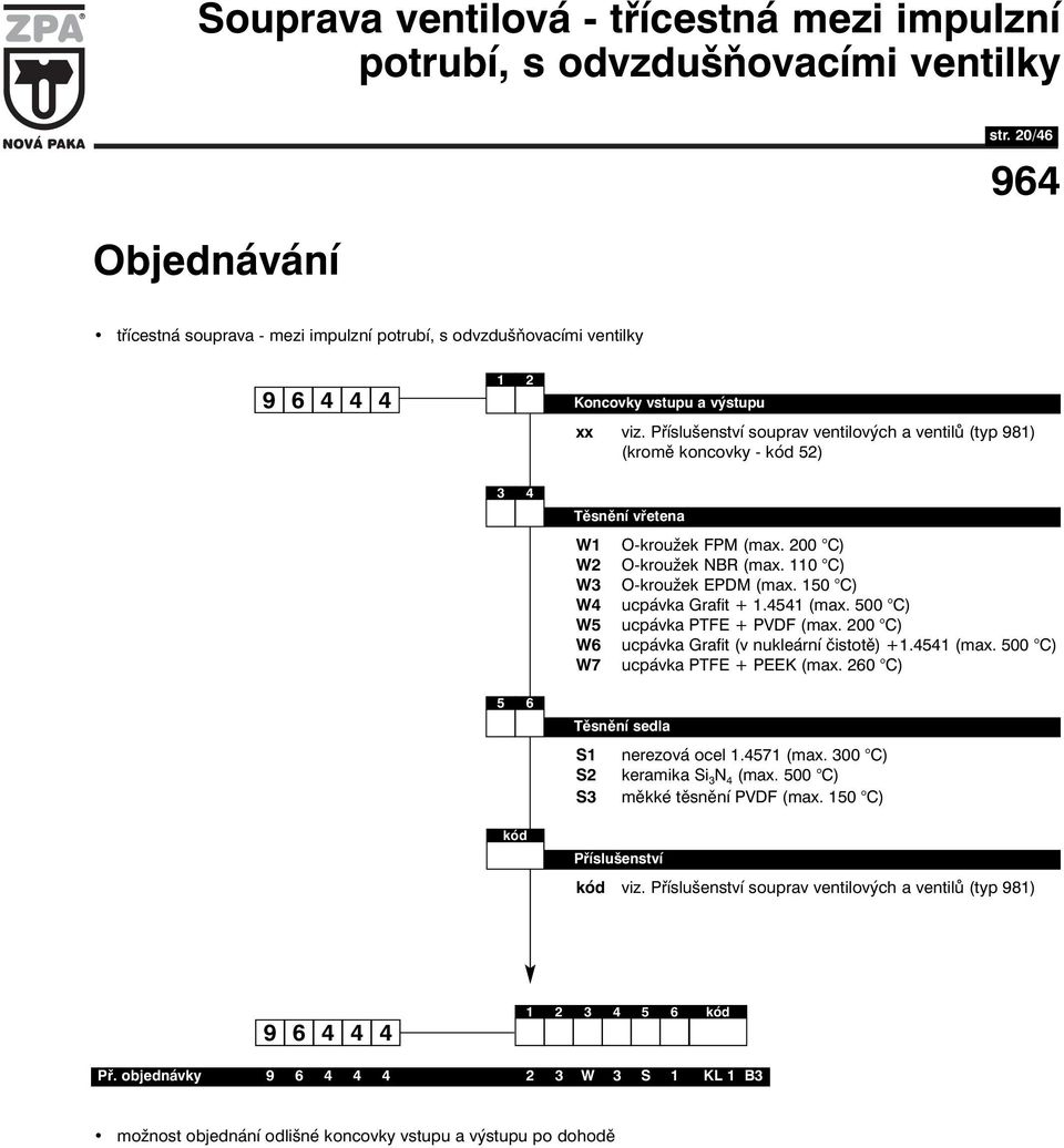 Příslušenství souprav ventilových a ventilů (typ 98) (kromě koncovky - kód 52) 3 4 Těsnění vřetena W W2 W3 W4 W5 W6 W7 O-kroužek FPM (max. 200 C) O-kroužek NBR (max. 0 C) O-kroužek EPDM (max.