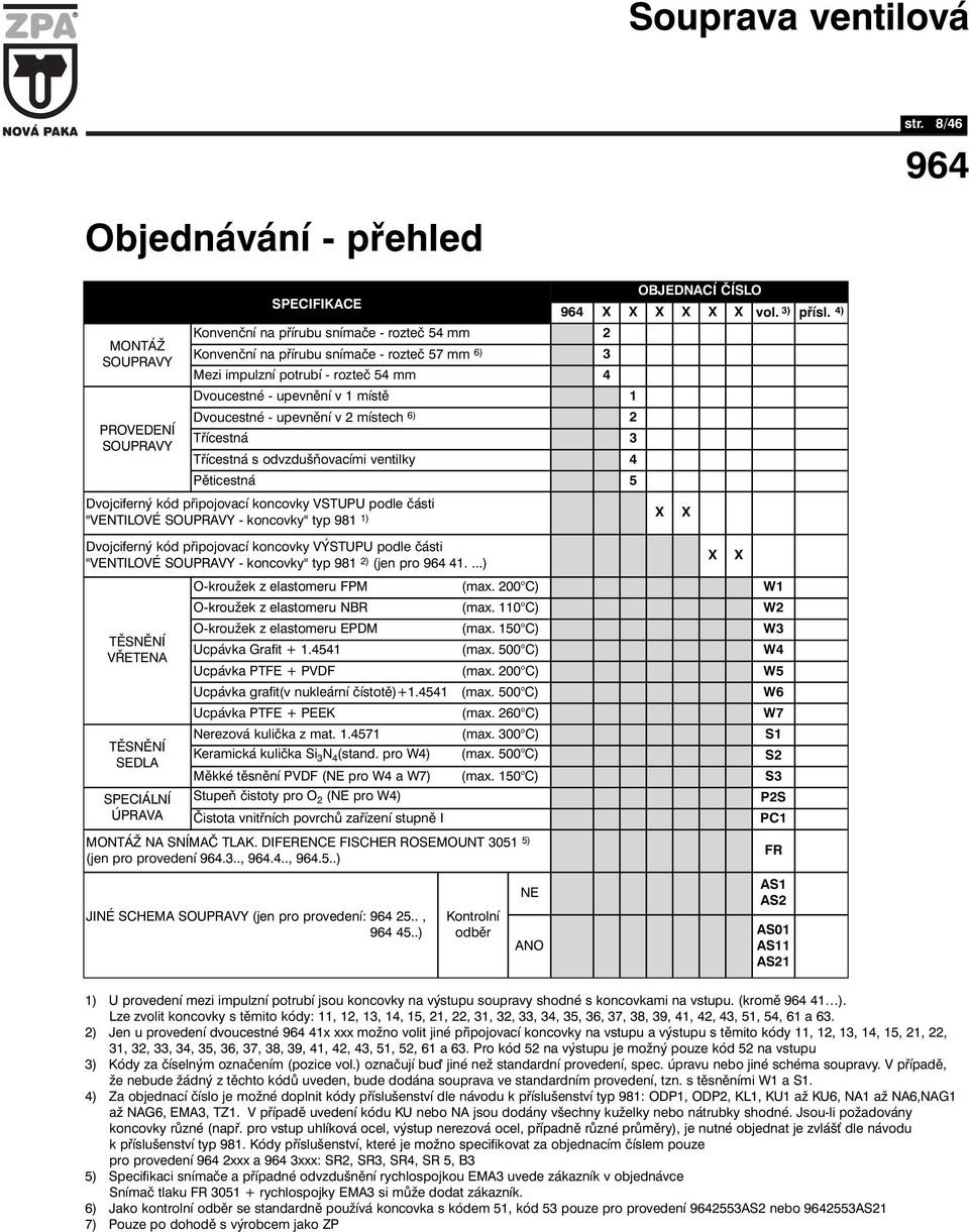 místech 6) 2 Třícestná 3 Třícestná s odvzdušňovacími ventilky 4 Pěticestná 5 Dvojciferný kód připojovací koncovky VSTUPU podle části "VENTILOVÉ SOUPRAVY - koncovky" typ 98 ) X X Dvojciferný kód