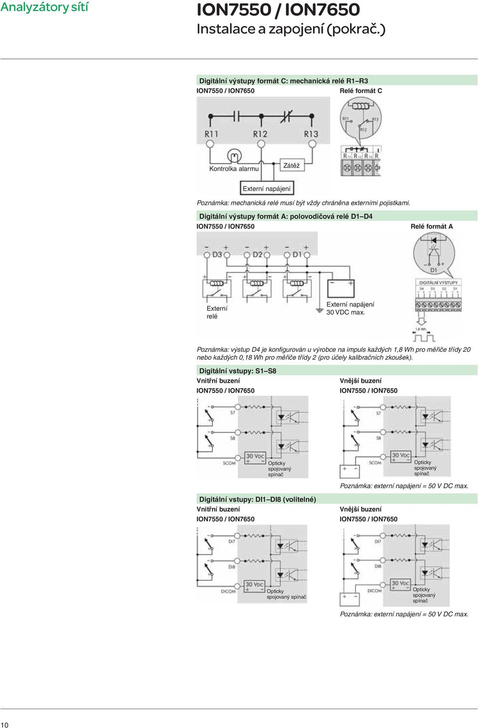 Digitální výstupy formát A: polovodičová relé D1 D4 Relé formát A DIGITÁLNÍ VÝSTUPY Externí relé Externí napájení 30 VDC max.