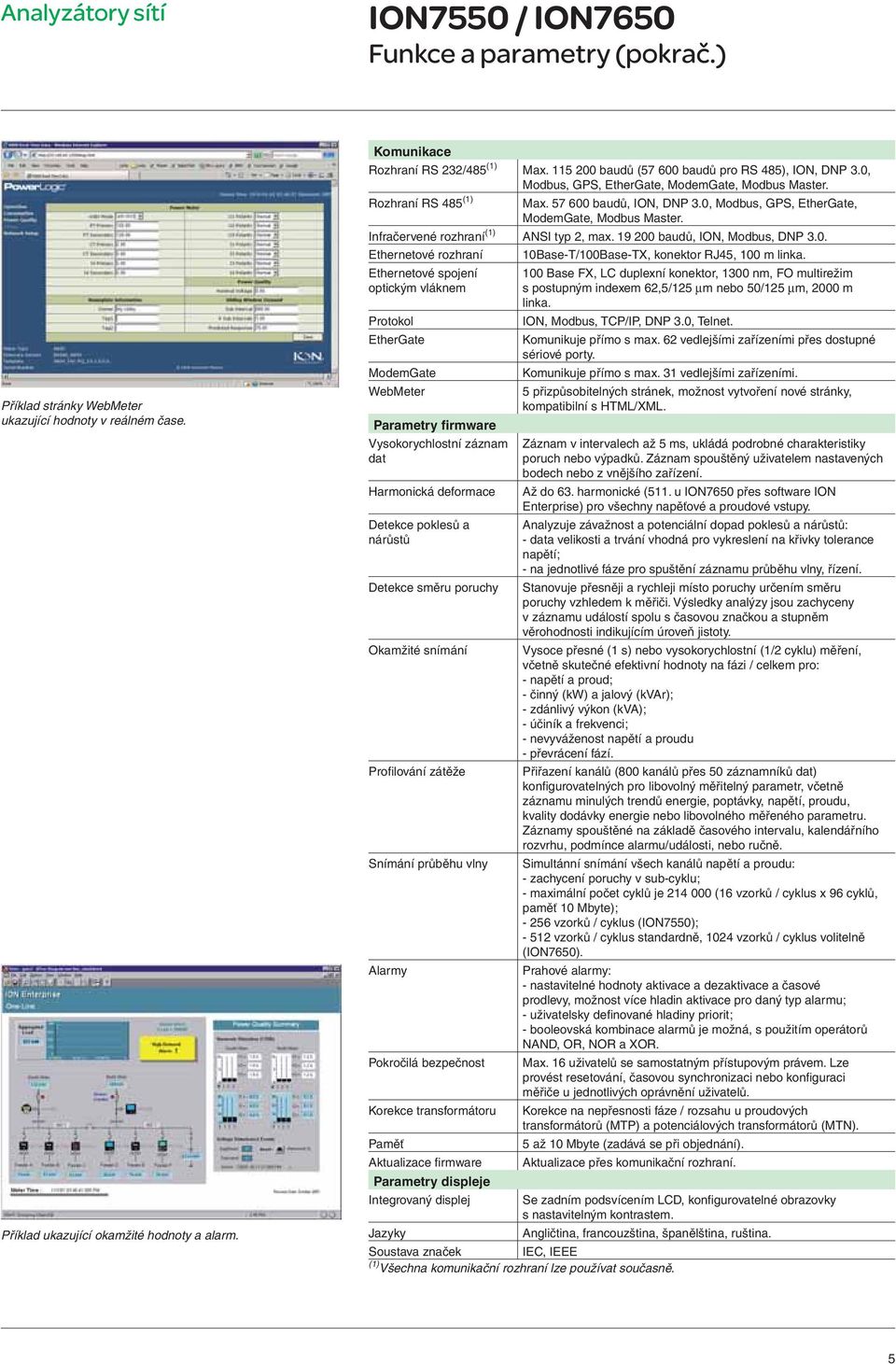 0, Modbus, GPS, EtherGate, ModemGate, Modbus Master. Infračervené rozhraní (1) ANSI typ 2, max. 19 200 baudů, ION, Modbus, DNP 3.0. Ethernetové rozhraní 10Base-T/100Base-TX, konektor RJ45, 100 m linka.