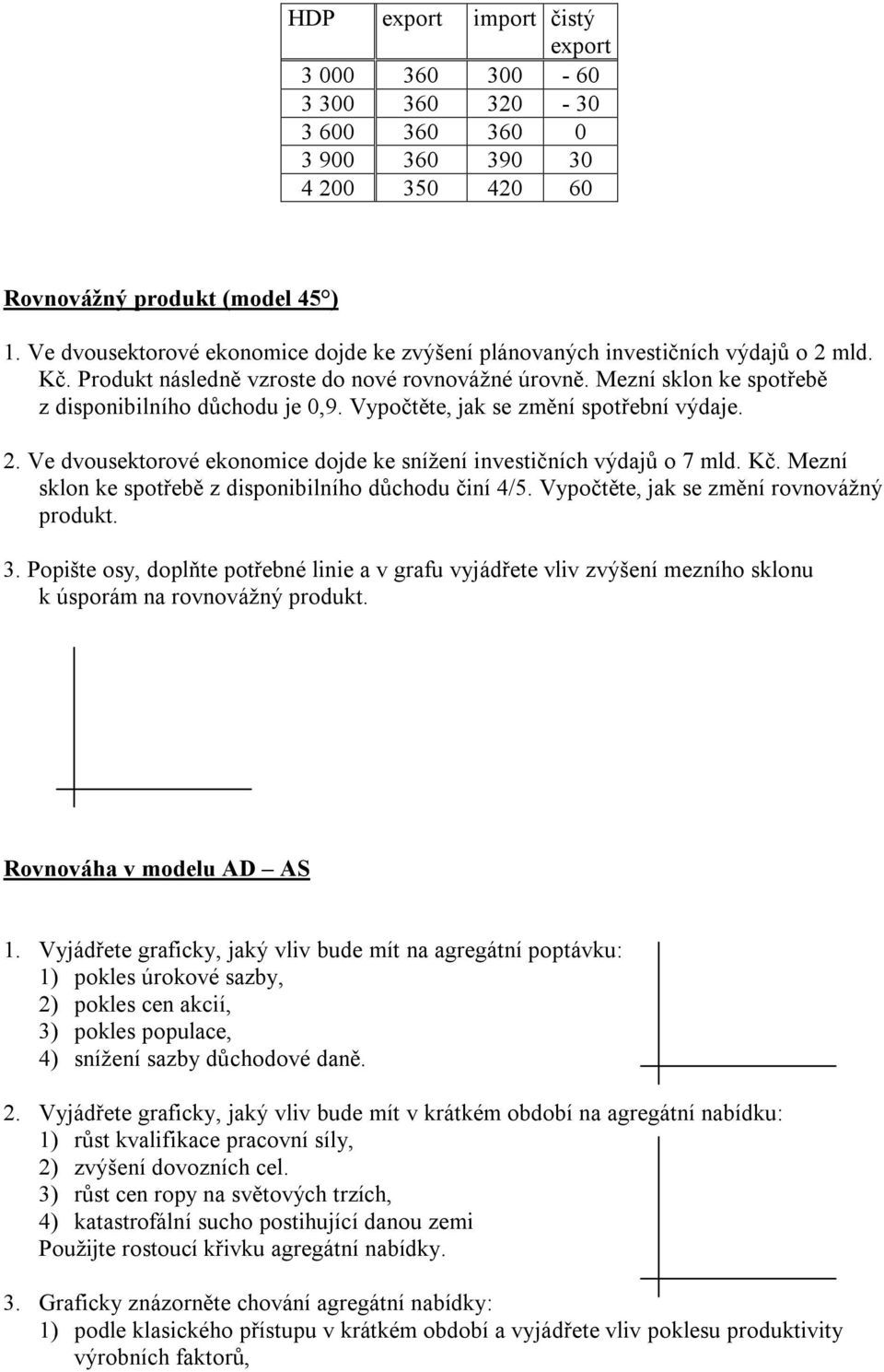 Vypočtěte, jak se změní spotřební výdaje. 2. Ve dvousektorové ekonomice dojde ke snížení investičních výdajů o 7 mld. Kč. Mezní sklon ke spotřebě z disponibilního důchodu činí 4/5.