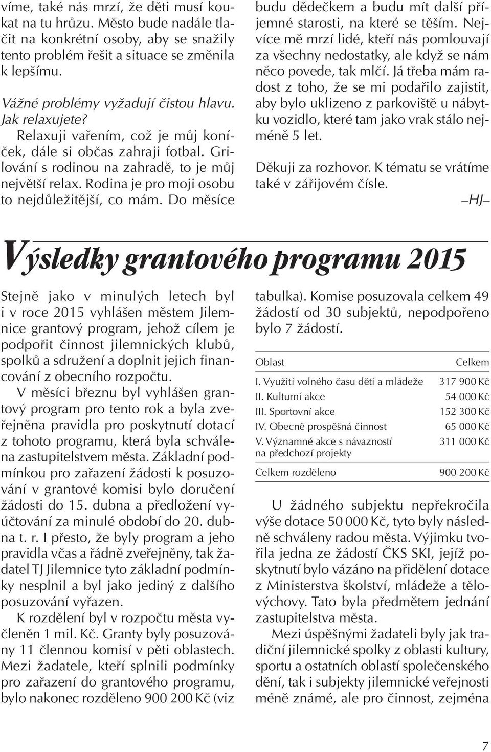 Uivatel jilemnice, ena, 68 let, Liberec - seznamka alahlia.info