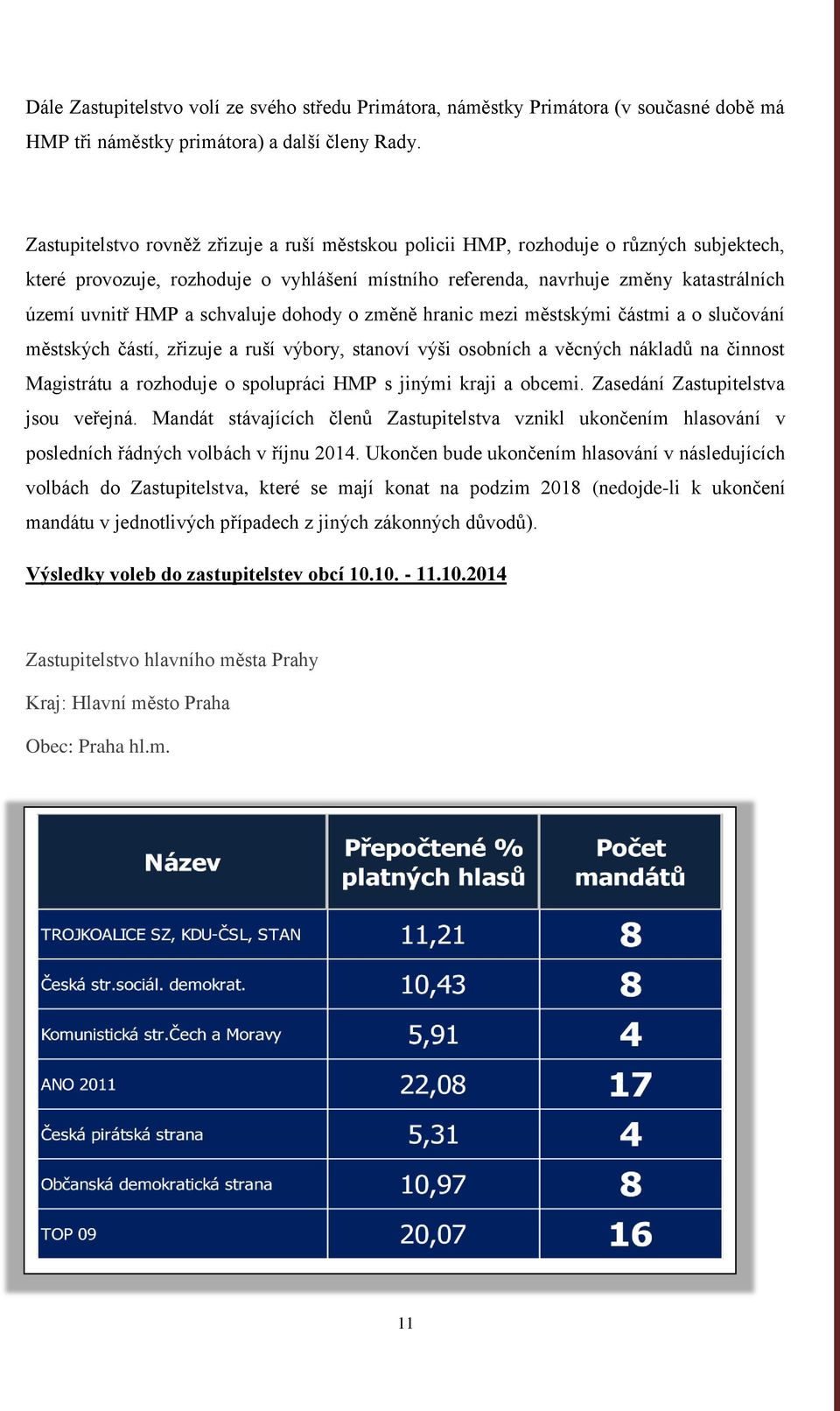 schvaluje dohody o změně hranic mezi městskými částmi a o slučování městských částí, zřizuje a ruší výbory, stanoví výši osobních a věcných nákladů na činnost Magistrátu a rozhoduje o spolupráci HMP