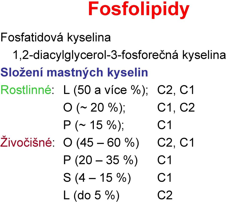 kyselin Rostlinné: L (50 a více %); C2, C1 O (~ 20 %); C1,