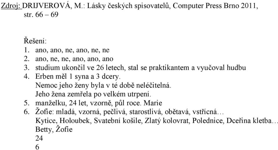 Nemoc jeho ženy byla v té době neléčitelná. Jeho žena zemřela po velkém utrpení. 5. manželku, 24 let, vzorně, půl roce. Marie 6.