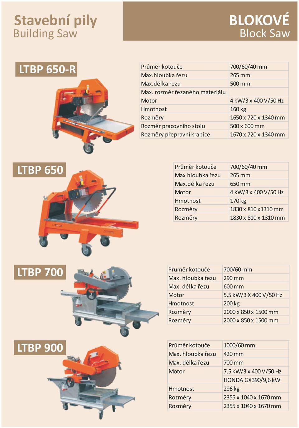 mm LTBP 650 Max hloubka řezu Max.délka řezu 700/60/40 mm 265 mm 650 mm 4 kw/3 x 400 V/50 Hz 170 kg 1830 x 810 x1310 mm 1830 x 810 x 1310 mm LTBP 700 LTBP 900 Max.