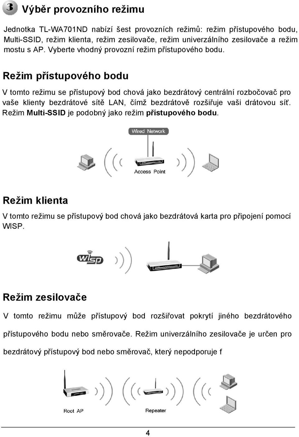 Režim přístupového bodu V tomto režimu se přístupový bod chová jako bezdrátový centrální rozbočovač pro vaše klienty bezdrátové sítě LAN, čímž bezdrátově rozšiřuje vaši drátovou síť.