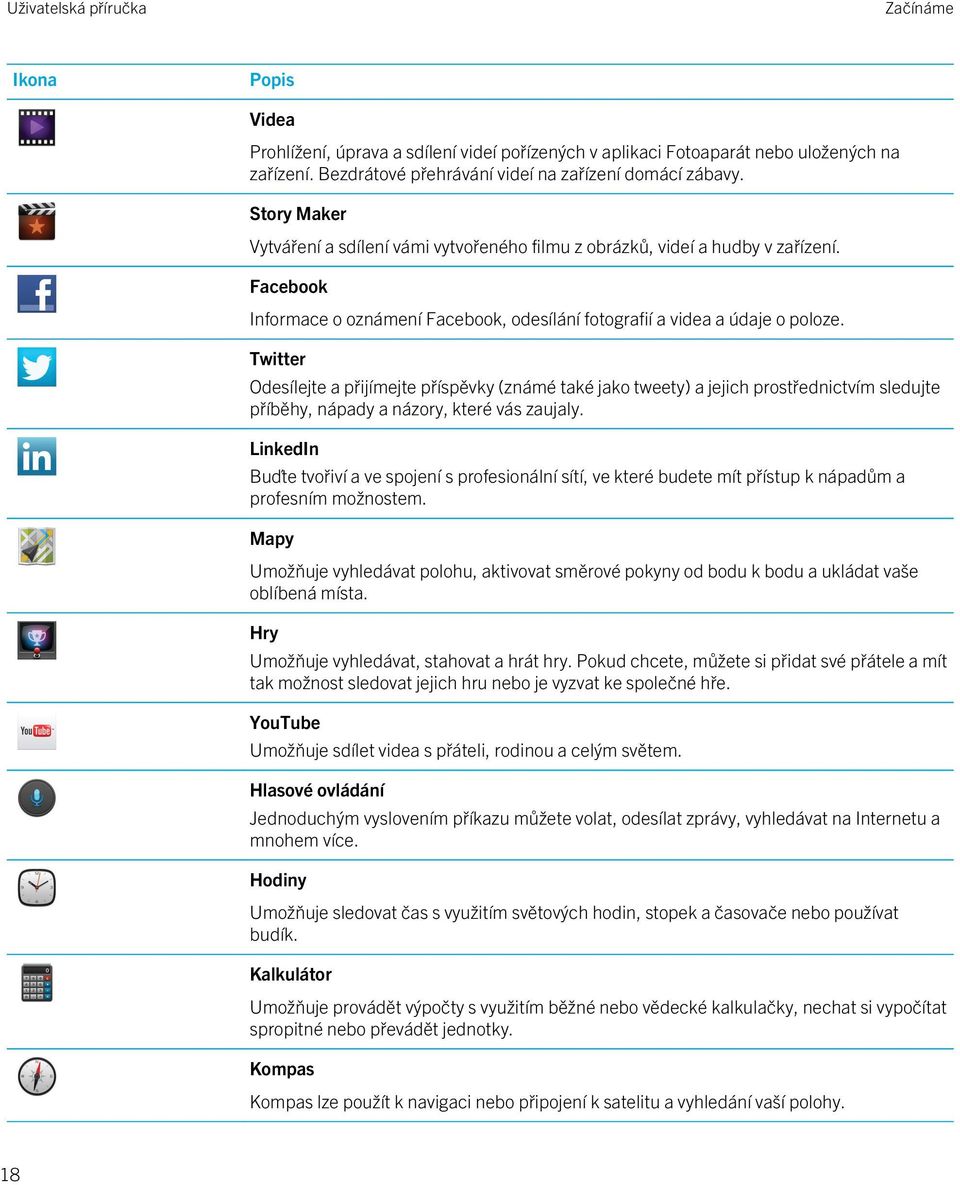 Twitter Odesílejte a přijímejte příspěvky (známé také jako tweety) a jejich prostřednictvím sledujte příběhy, nápady a názory, které vás zaujaly.