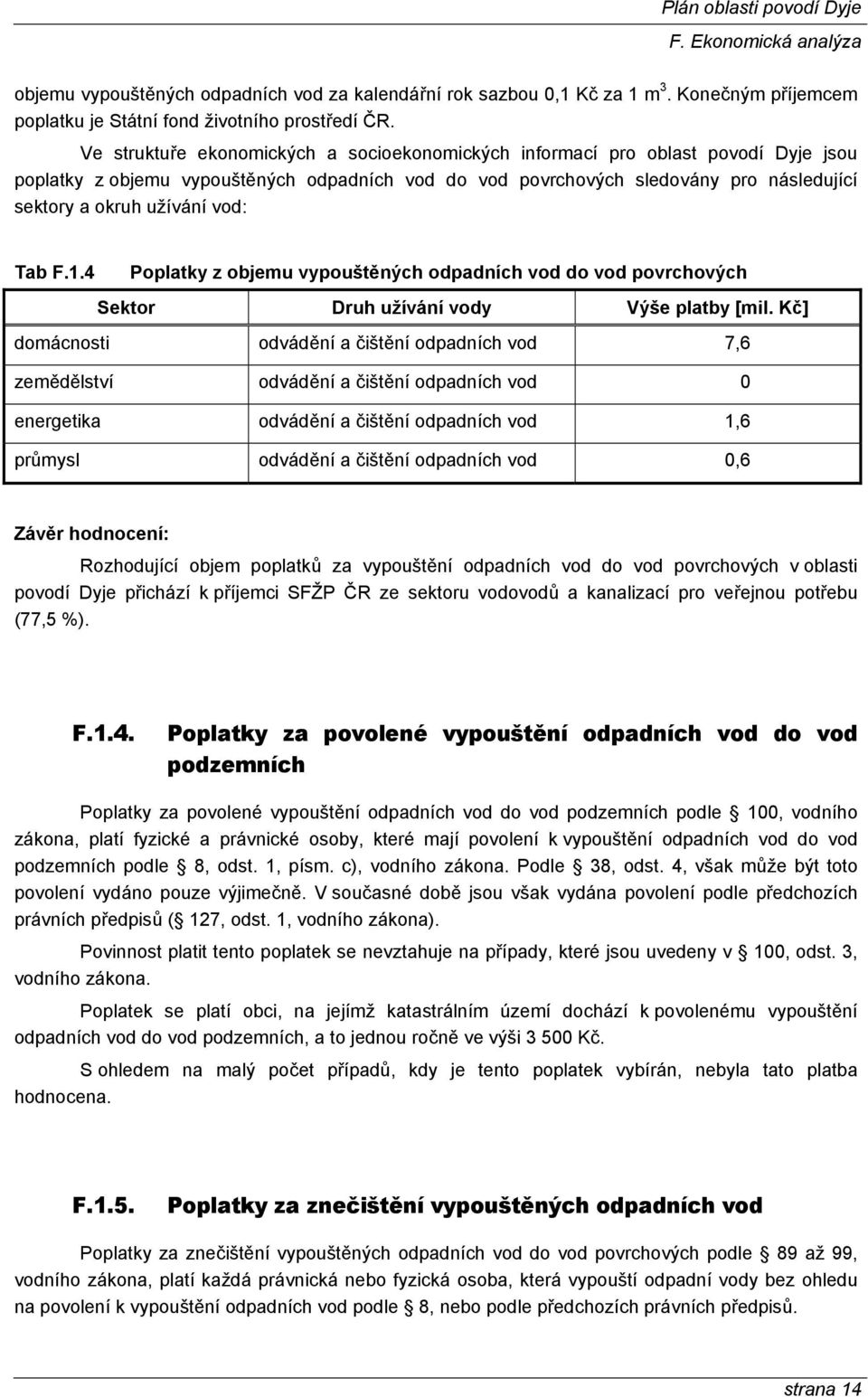 vod: Tab F.1.4 Poplatky z objemu vypouštěných odpadních vod do vod povrchových Sektor Druh užívání vody Výše platby [mil.