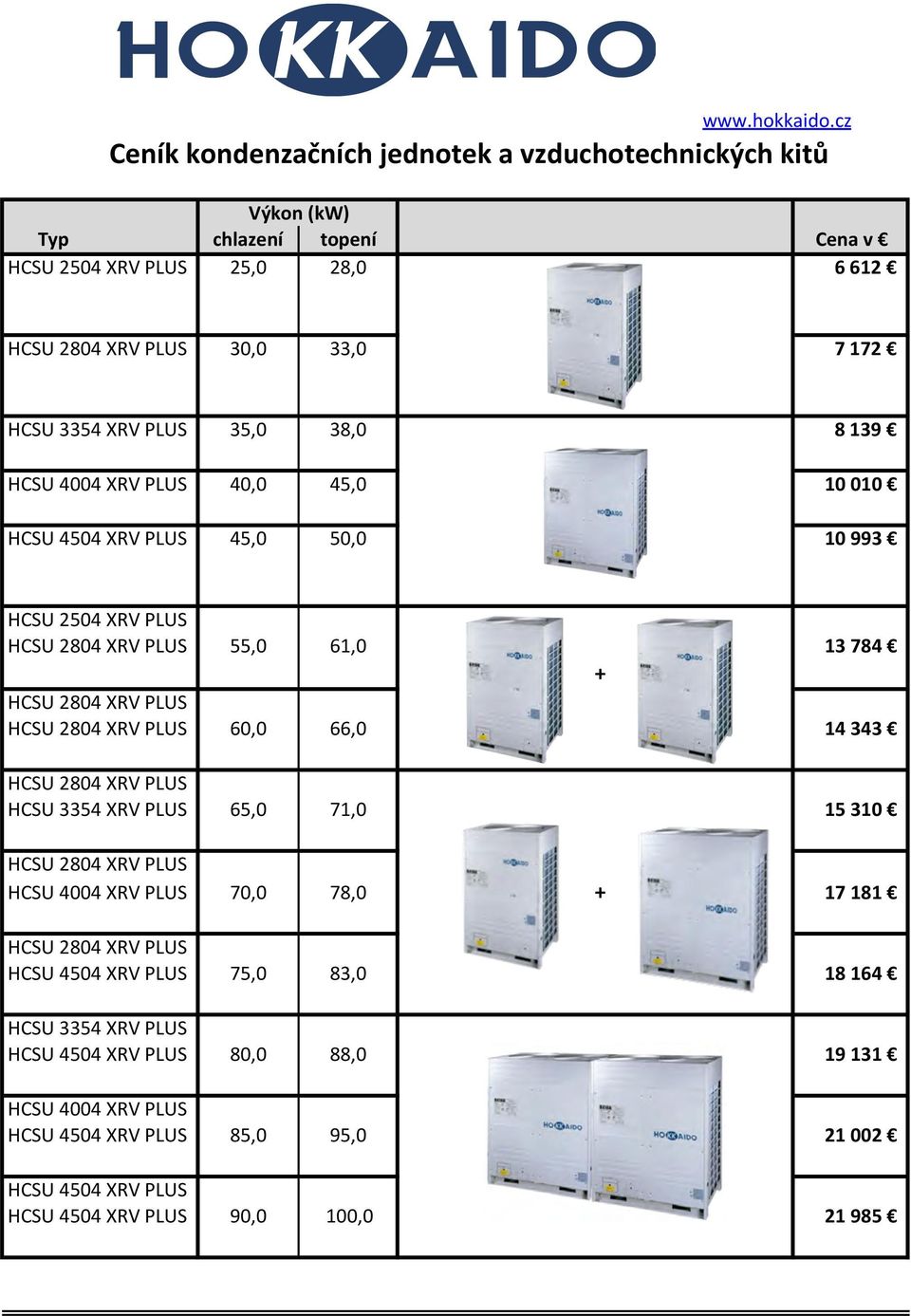 XRV PLUS 25,0 28,0 6 612 30,0 33,0 7 172 35,0 38,0 8 139 HCSU 4004 XRV PLUS 40,0 45,0 10 010 45,0 50,0 10