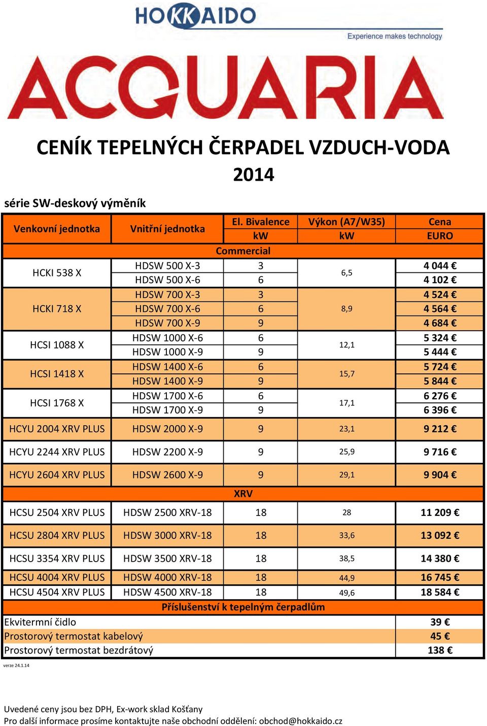 1088 X HCSI 1418 X HCSI 1768 X HDSW 1000 X- 6 6 5 324 12,1 HDSW 1000 X- 9 9 5 444 HDSW 1400 X- 6 6 5 724 15,7 HDSW 1400 X- 9 9 5 844 HDSW 1700 X- 6 6 6 276 17,1 HDSW 1700 X- 9 9 6 396 HCYU 2004 XRV