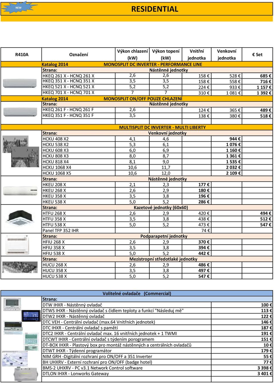 CHLAZENÍ Nástěnné jednotky HKEQ 261 F - HCNQ 261 F 2,6 124 365 489 HKEQ 351 F - HCNQ 351 F 3,5 138 380 518 MULTISPLIT DC INVERTER - MULTI LIBERTY Venkovní jednotky HCKU 408 X2 4,1 4,6 944 HCKU 538 X2
