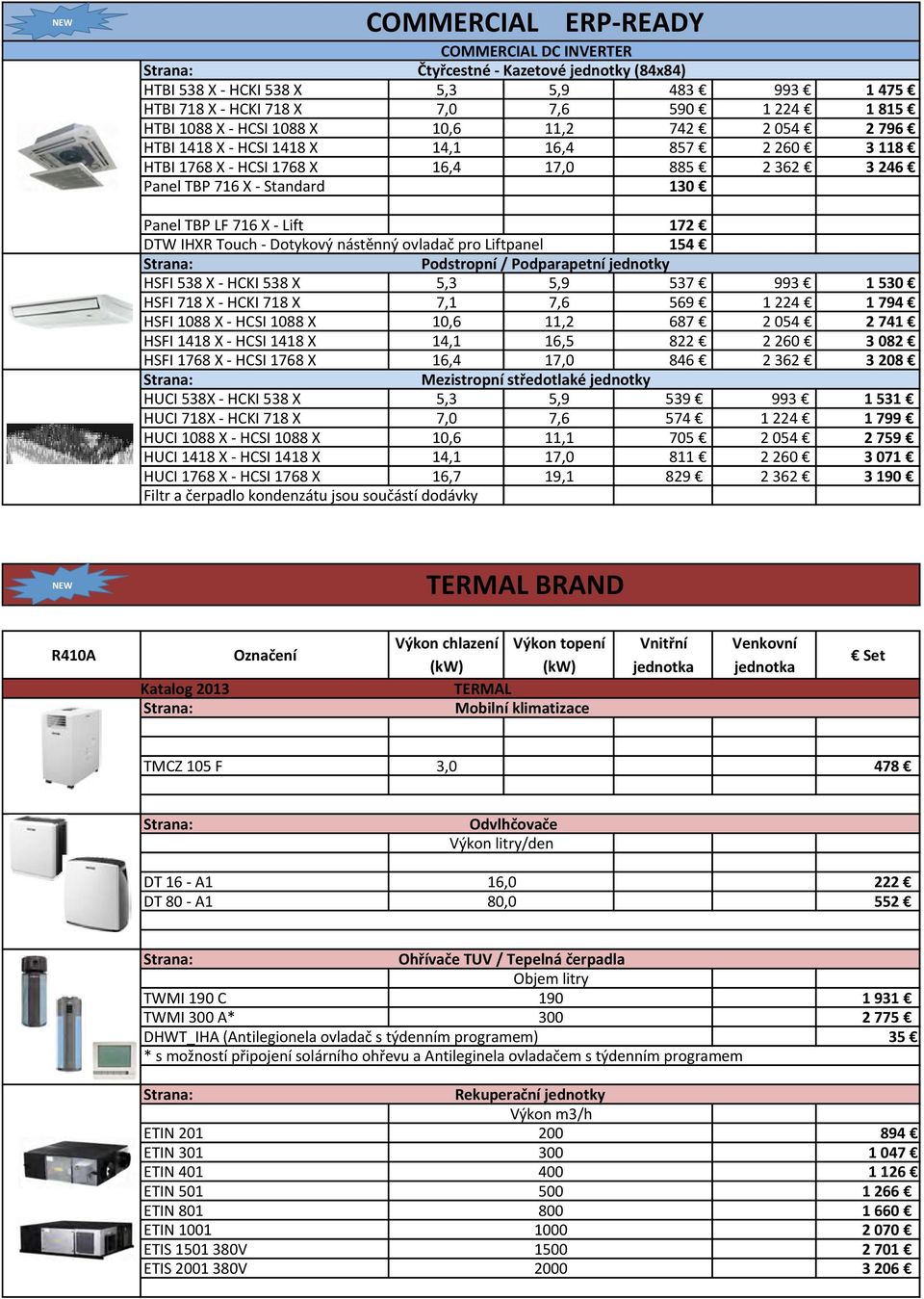 DTW IHXR Touch - Dotykový nástěnný ovladač pro Liftpanel 172 154 Podstropní / Podparapetní jednotky HSFI 538 X - HCKI 538 X 5,3 5,9 537 993 1 530 HSFI 718 X - HCKI 718 X 7,1 7,6 569 1 224 1 794 HSFI