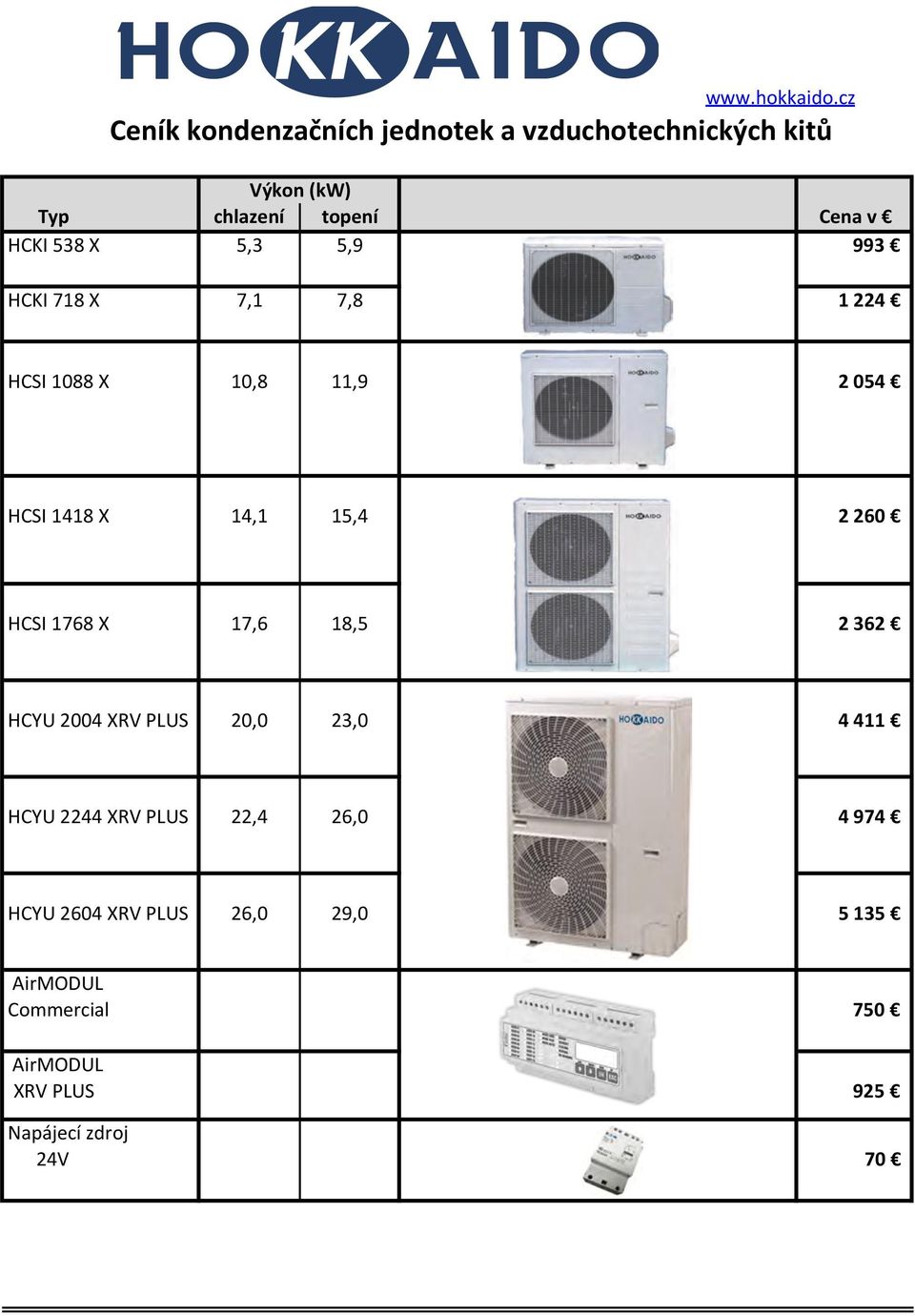 538 X 5,3 5,9 993 HCKI 718 X 7,1 7,8 1 224 HCSI 1088 X 10,8 11,9 2 054 HCSI 1418 X 14,1 15,4 2 260 HCSI