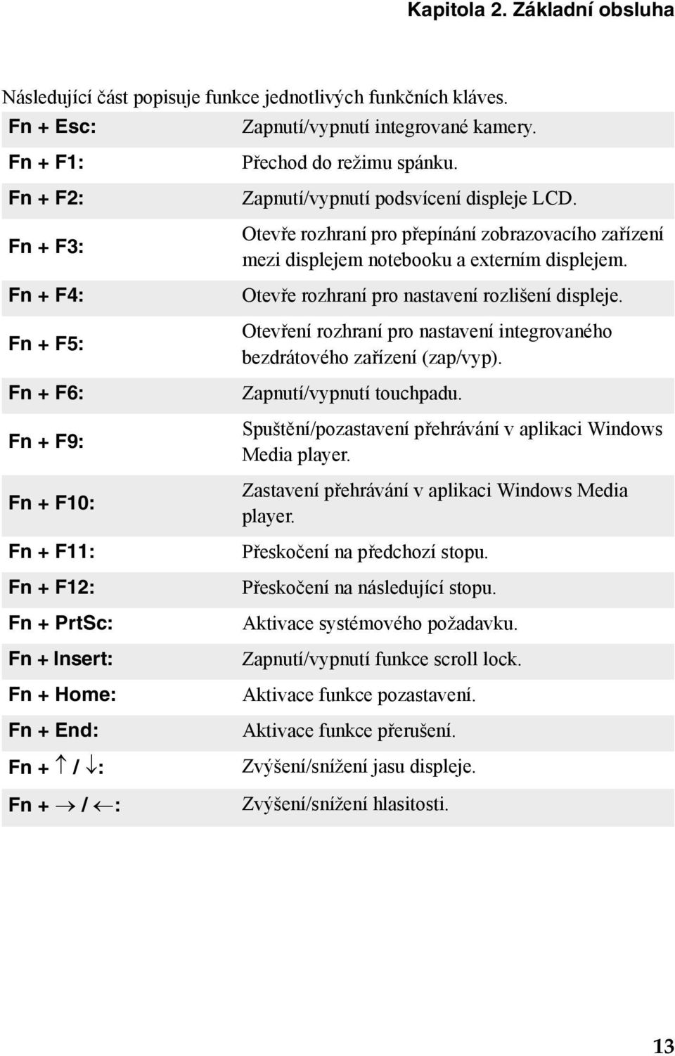 Přechod do režimu spánku. Zapnutí/vypnutí podsvícení displeje LCD. Otevře rozhraní pro přepínání zobrazovacího zařízení mezi displejem notebooku a externím displejem.