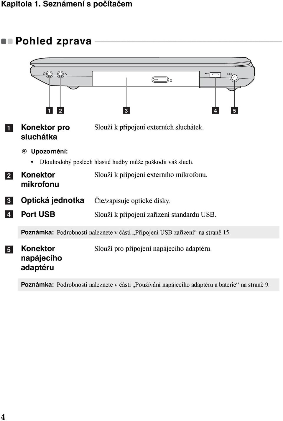 - - - - - - - - 1 2 3 4 5 a Konektor pro sluchátka Slouží k připojení externích sluchátek. b Upozornění: Dlouhodobý poslech hlasité hudby může poškodit váš sluch.