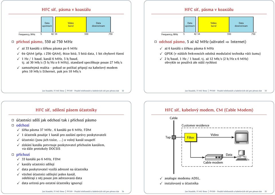 az 30 Mb/s (5 b/hz x 6 MHz), standard specikuje pouze 7 Mb/s samozrejm a realita { pokud se poctac pripoj na kabelov y modem pres 10 Mb/s Ethernet, pak jen 10 Mb/s odchoz p asmo, 5 az 4 MHz (uzivatel