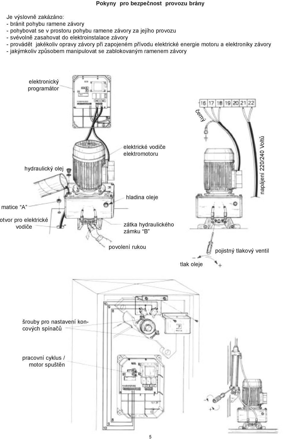 manipulovat se zablokovaným ramenem závory elektronický programátor černý matice A hydraulický olej otvor pro elektrické vodiče elektrické vodiče elektromotoru hladina