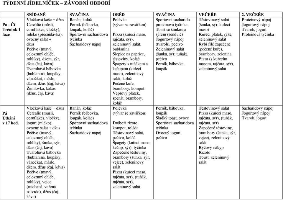 (sendvič) Kuřecí plátek, rýţe, Proteinová ovocný + rajčata, sýr), zeleninový dţus zeleninový, (tvaroh), Rybí filé zapečené bublanina Zeleninový (pečené kuře), Slepice na paprice, (šunka, sýr, tuňák),