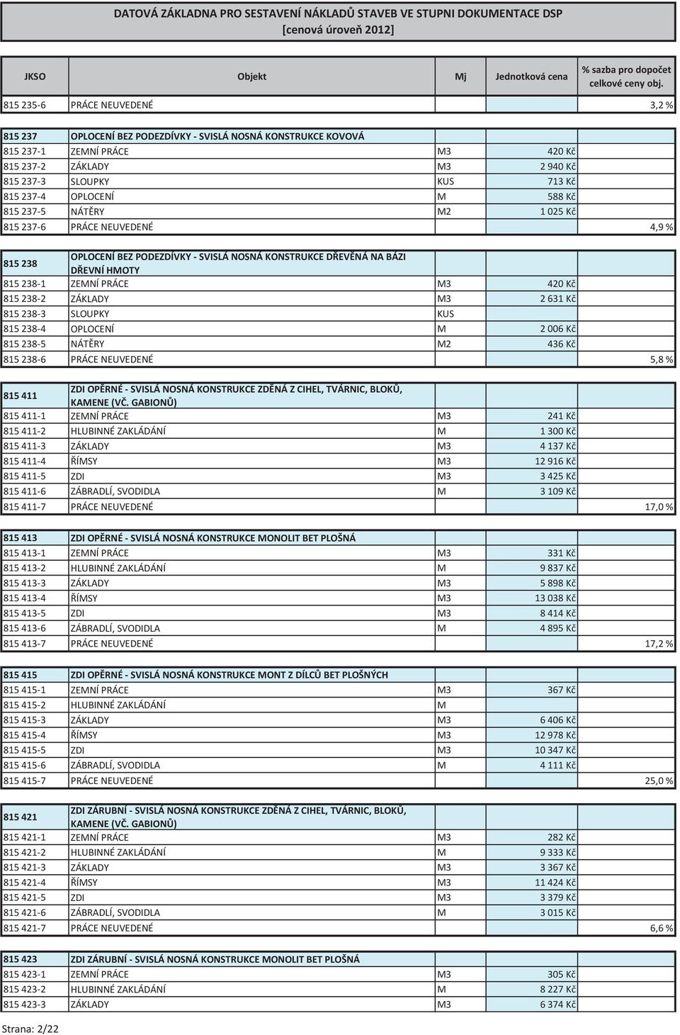 815 238-2 ZÁKLADY M3 2 631 Kč 815 238-3 SLOUPKY KUS 815 238-4 OPLOCENÍ M 2 006 Kč 815 238-5 NÁTĚRY M2 436 Kč 815 238-6 PRÁCE NEUVEDENÉ 5,8 % 815 411 ZDI OPĚRNÉ - SVISLÁ NOSNÁ KONSTRUKCE ZDĚNÁ Z