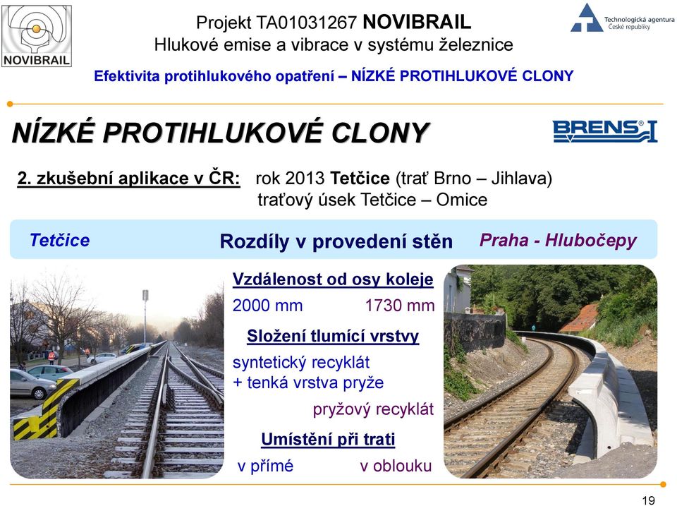 Omice Tetčice Rozdíly v provedení stěn Vzdálenost od osy koleje 2000 mm 1730 mm