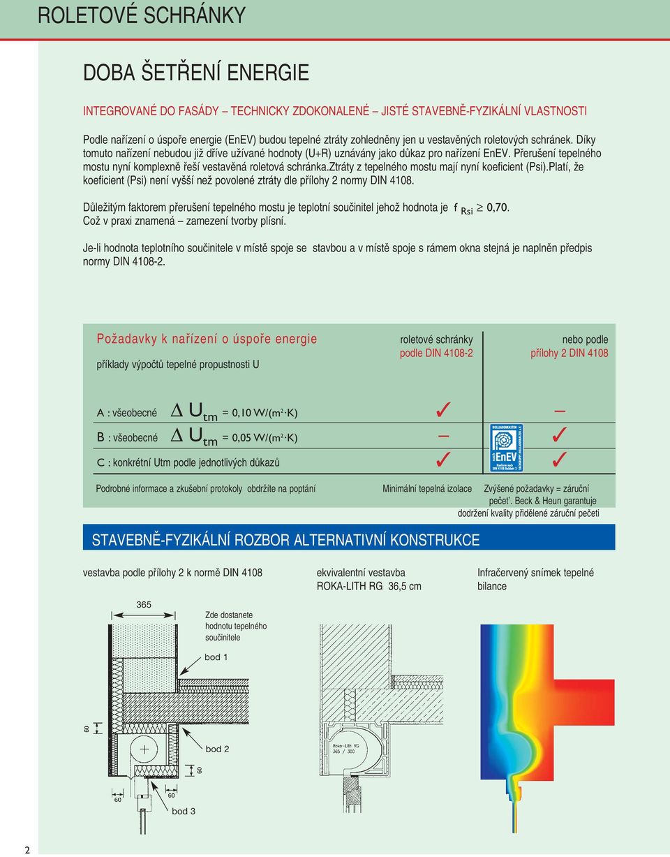 Pfieru ení tepelného mostu nyní komplexnû fie í vestavûná roletová schránka.ztráty z tepelného mostu mají nyní koeficient (Psi).