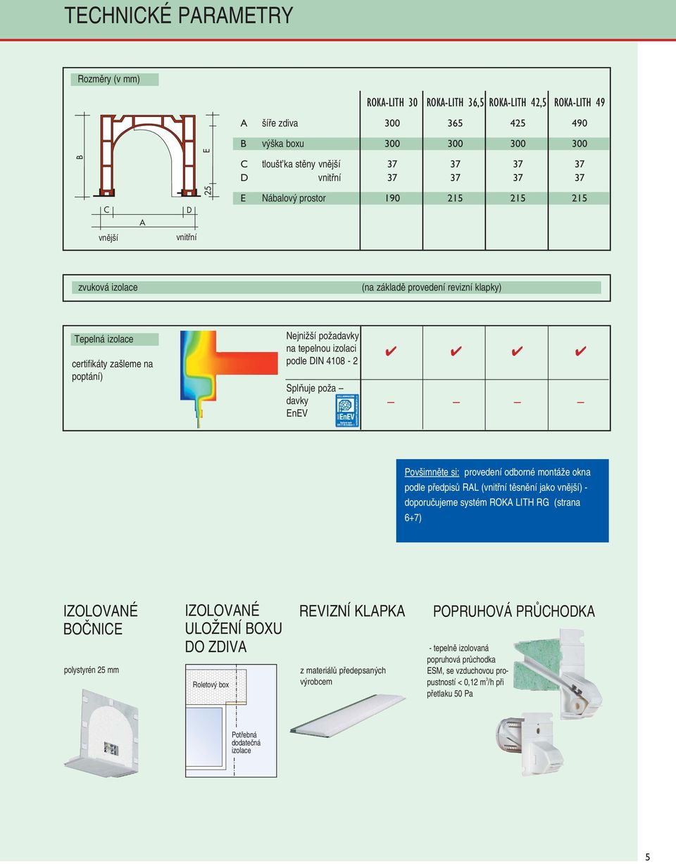 na tepelnou izolaci podle DIN 4108-2 Splňuje poïa davky EnEV Pov imnûte si: provedení odborné montáïe okna podle pfiedpisû RAL (vnitfiní tûsnûní jako vnûj í) - doporuãujeme systém ROKA LITH RG