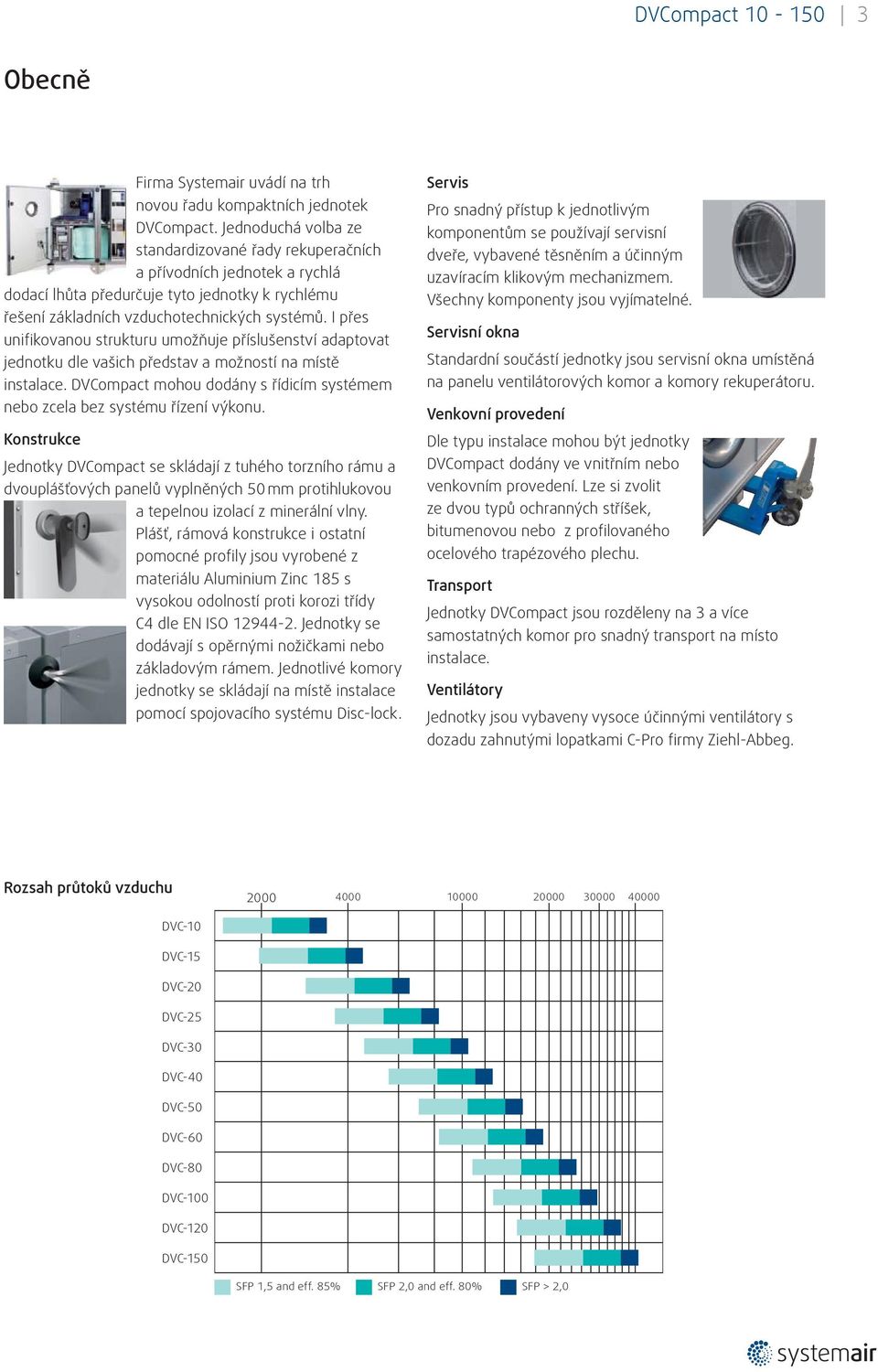 I přes unifikovanou strukturu umožňuje příslušenství adaptovat jednotku dle vašich představ a možností na místě instalace.