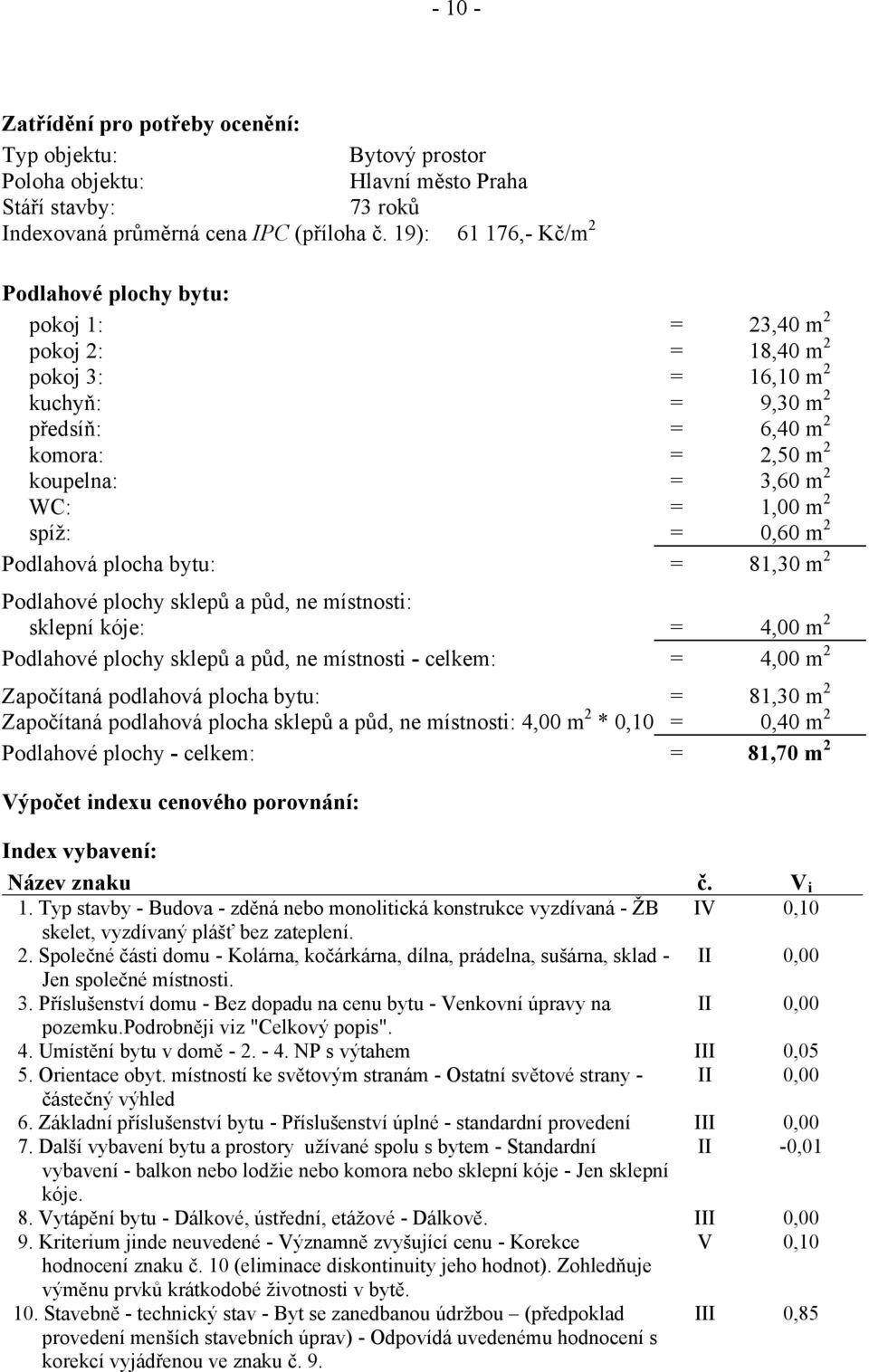 2 spíž: = 0,60 m 2 Podlahová plocha bytu: = 81,30 m 2 Podlahové plochy sklepů a půd, ne místnosti: sklepní kóje: = 4,00 m 2 Podlahové plochy sklepů a půd, ne místnosti - celkem: = 4,00 m 2 Započítaná