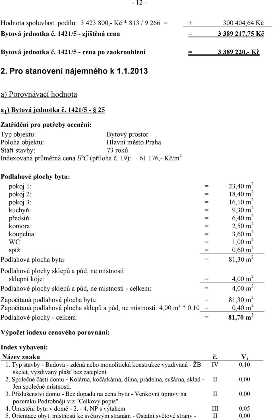 1421/5-25 Zatřídění pro potřeby ocenění: Typ objektu: Bytový prostor Poloha objektu: Hlavní město Praha Stáří stavby: 73 roků Indexovaná průměrná cena IPC (příloha č.