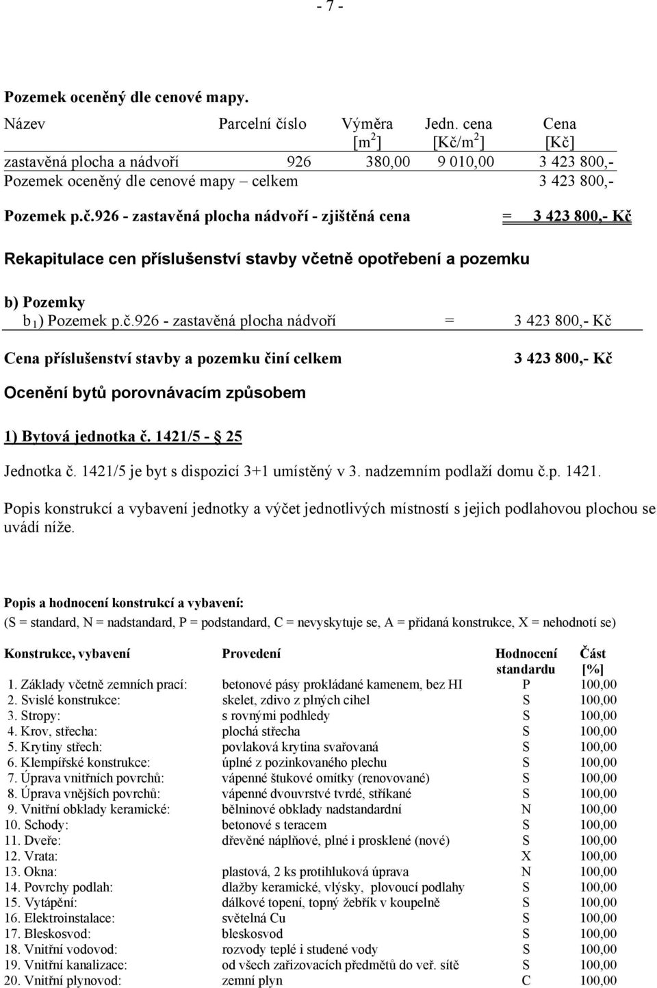 č.926 - zastavěná plocha nádvoří = 3 423 800,- Kč Cena příslušenství stavby a pozemku činí celkem 3 423 800,- Kč Ocenění bytů porovnávacím způsobem 1) Bytová jednotka č. 1421/5-25 Jednotka č.