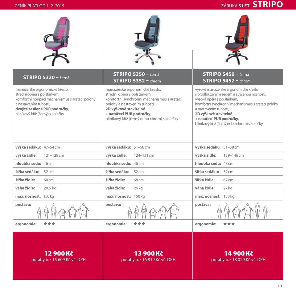 područky, hliníkový kříž (černý) s kolečky STRIPO 5350 černá STRIPO 5352 chrom manažerské ergonomické křeslo, střední opěra s polštářkem, komfortní synchronní mechanismus s aretací polohy a