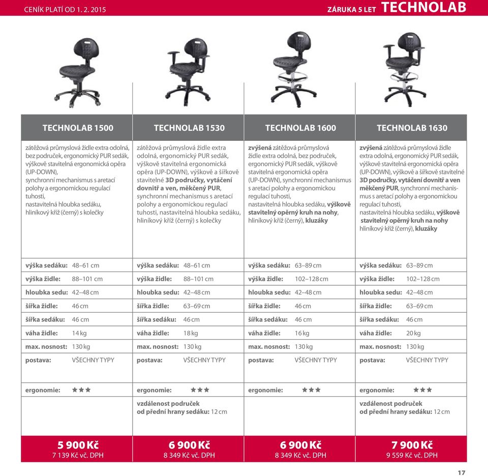 opěra (UP-DOWN), synchronní mechanismus s aretací polohy a ergonomickou regulací tuhosti, nastavitelná hloubka sedáku, hliníkový kříž (černý) s kolečky zátěžová průmyslová židle extra odolná,