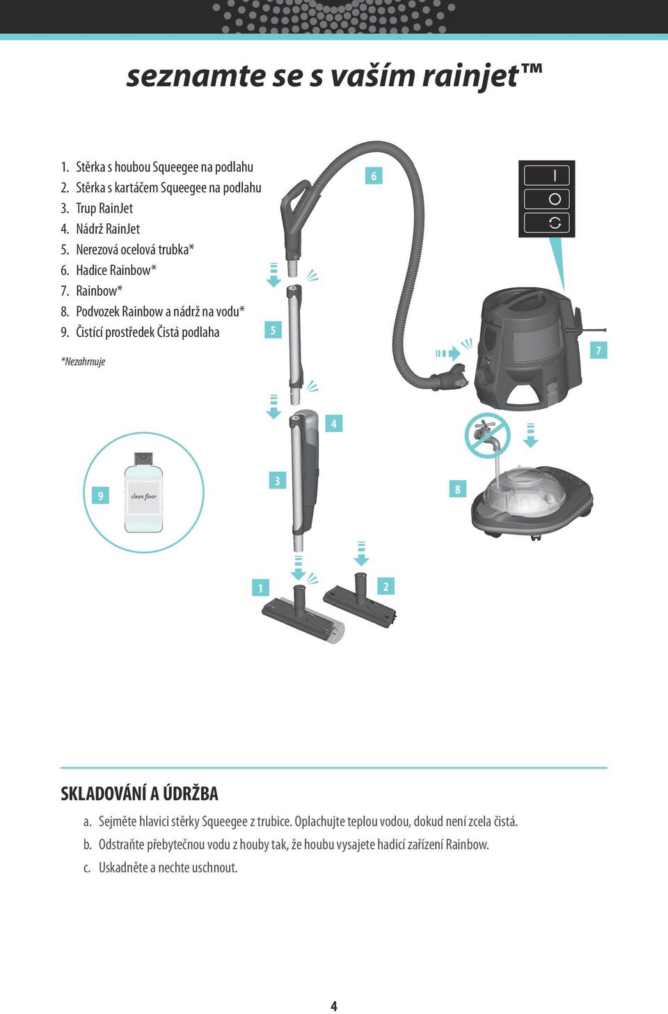 Čistící prostředek Čistá podlaha *Nezahrnuje 5 6 7 4 9 3 8 1 2 SKLADOVÁNÍ A ÚDRŽBA a. Sejměte hlavici stěrky Squeegee z trubice.