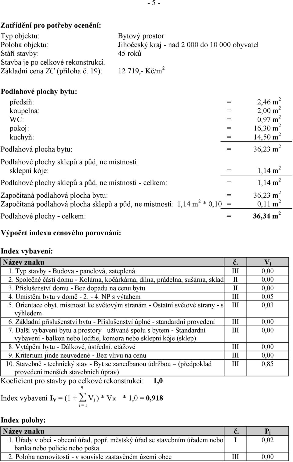 19): 12 719,- Kč/m 2 Podlahové plochy bytu: předsíň: = 2,46 m 2 koupelna: = 2,00 m 2 WC: = 0,97 m 2 pokoj: = 16,30 m 2 kuchyň: = 14,50 m 2 Podlahová plocha bytu: = 36,23 m 2 Podlahové plochy sklepů a