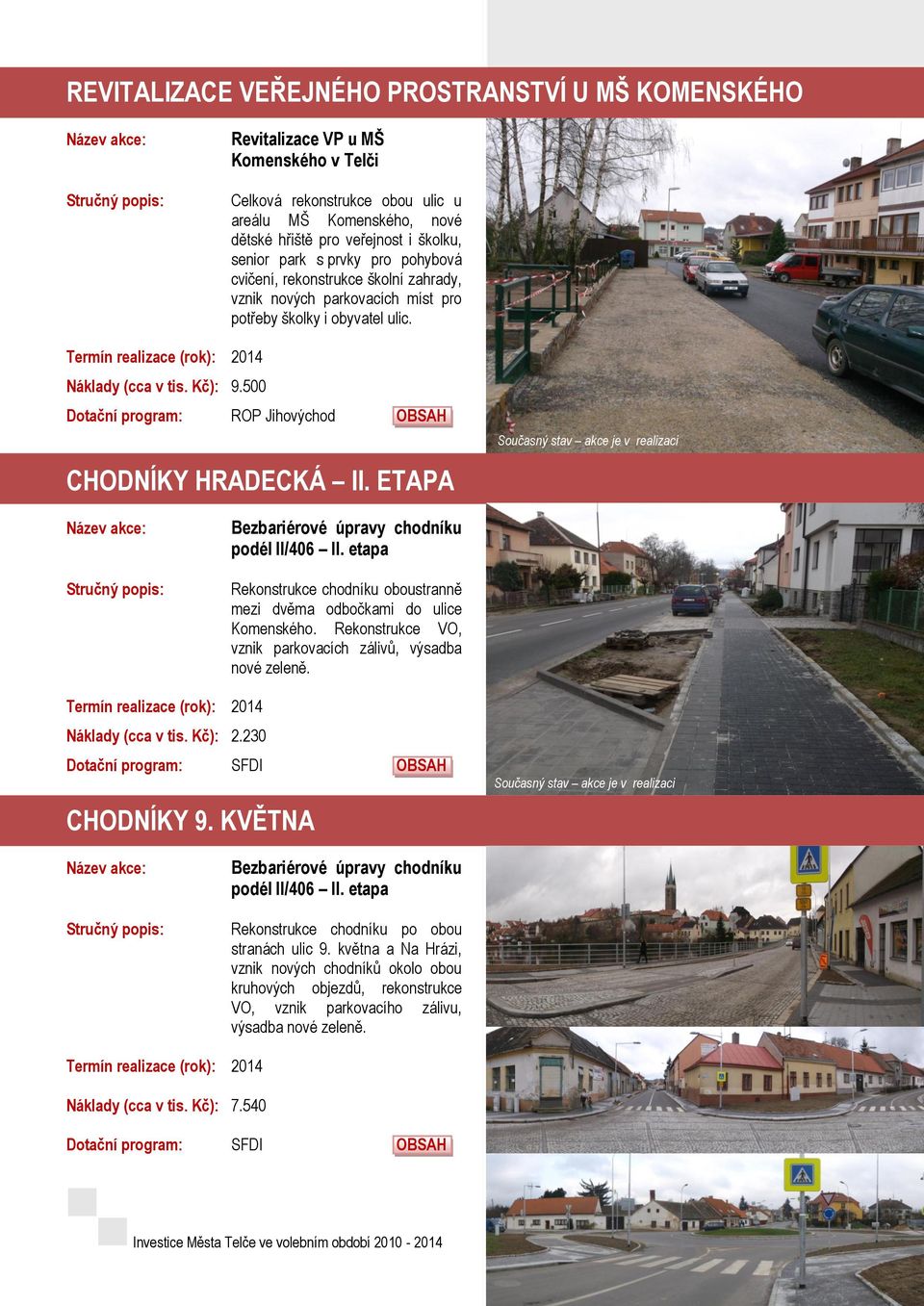 500 Dotační program: ROP Jihovýchod OBSAH CHODNÍKY HRADECKÁ II. ETAPA Současný stav akce je v realizaci Bezbariérové úpravy chodníku podél II/406 II.