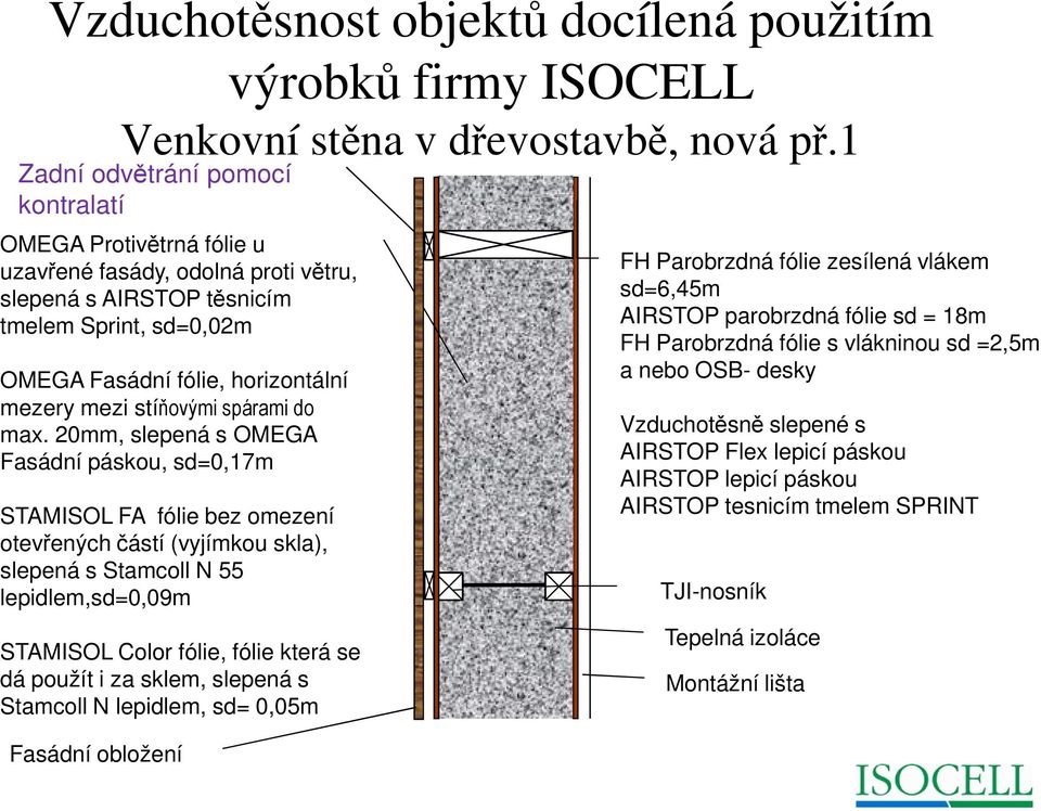 stíňovými spárami do max.