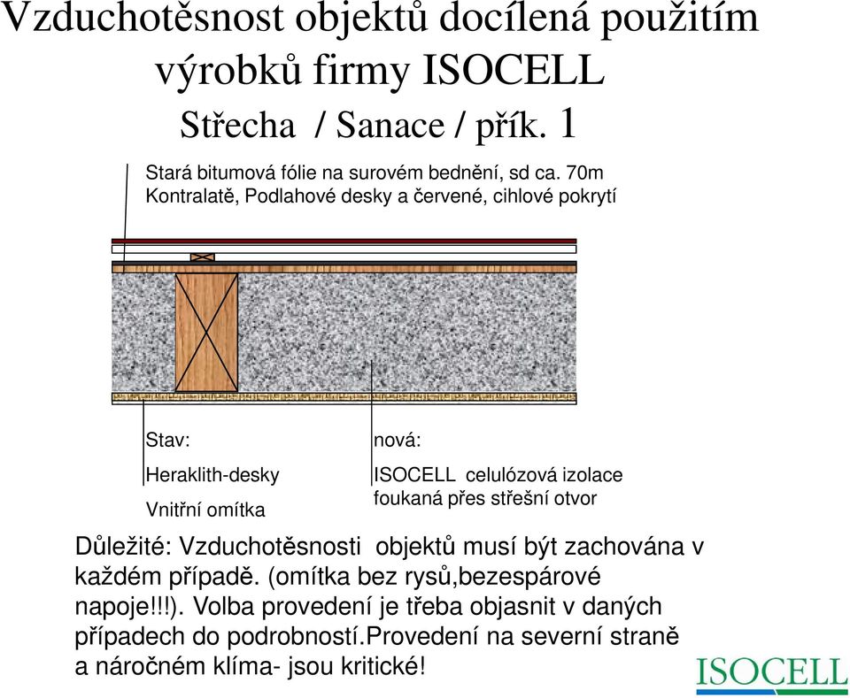 celulózová izolace foukaná přes střešní otvor Důležité: Vzduchotěsnosti objektů musí být zachována v každém případě.