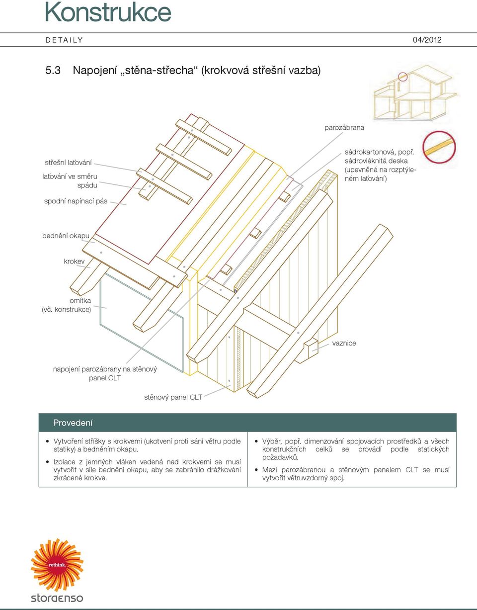 konstrukce) vaznice napojení parozábrany na stěnový panel CLT Vytvoření stříšky s krokvemi (ukotvení proti sání větru podle statiky) a bedněním